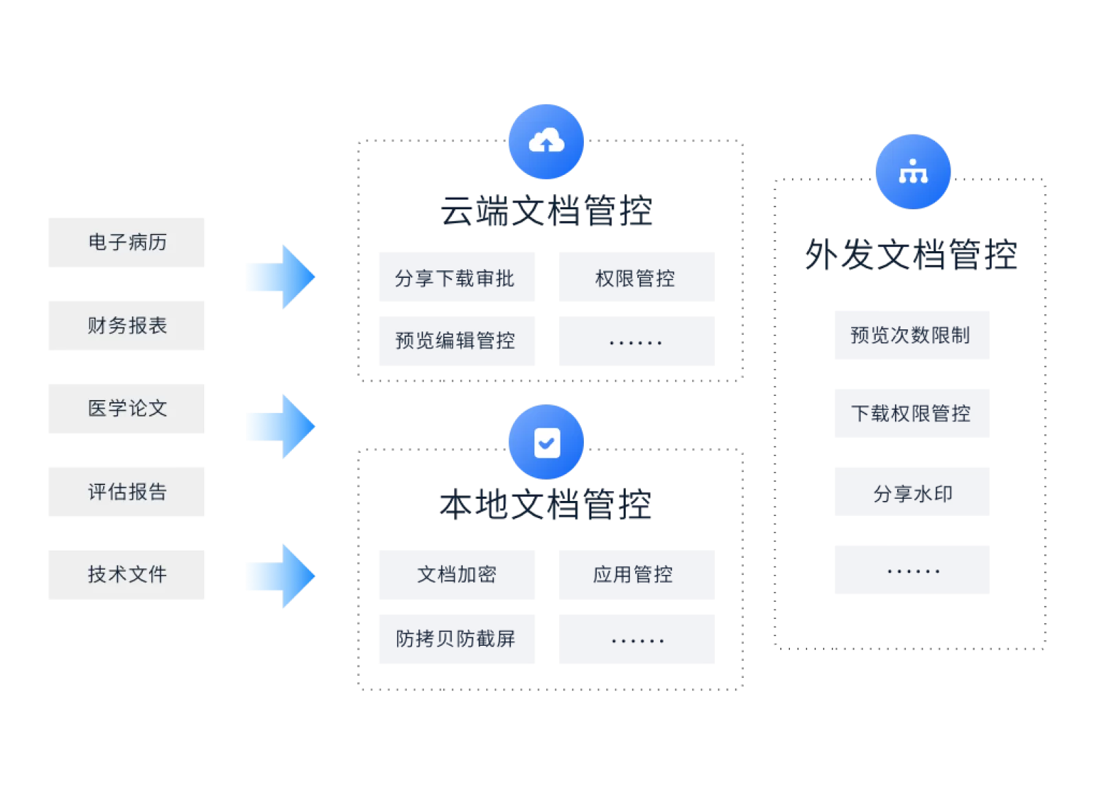 13cf85c0437fd9d75dbe1b6bb9371ae0