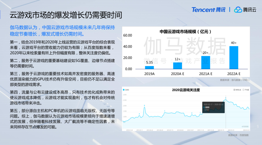 伽马数据报告：今年游戏市场收入或超2700亿元，移动游戏增幅达30%