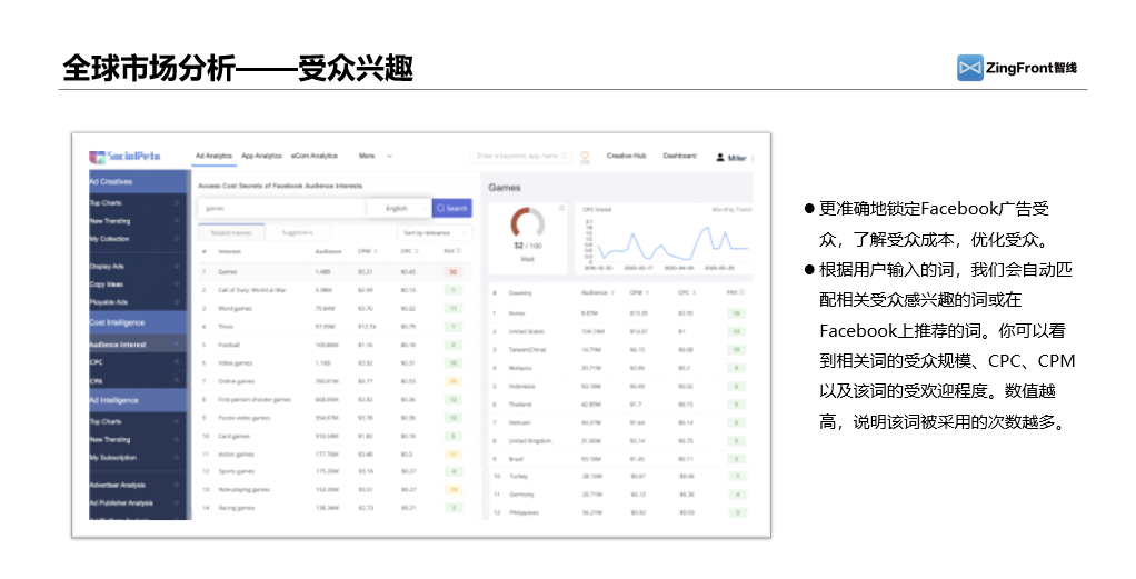 纵观2020年三个季度广告买量数据，日韩手游市场大势究竟如何？