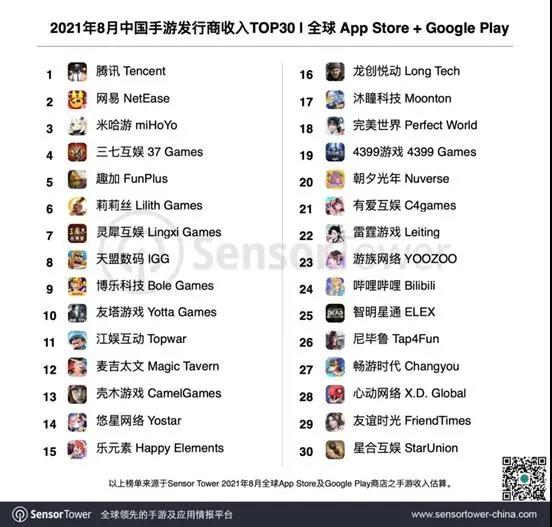 动物题材SLG要火？ | 欧美出海秀