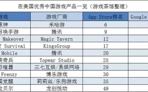 动物题材SLG要火？ | 欧美出海秀