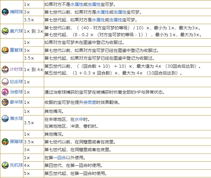 凭什么这个吃了27年老本的游戏，还能3天狂卖1000万份？