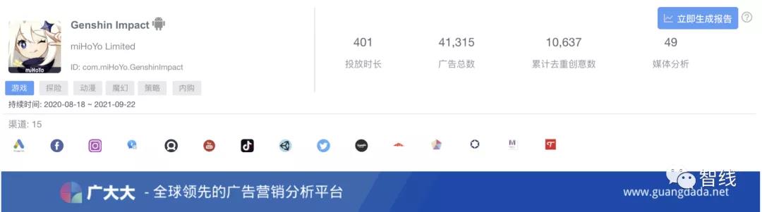 一年狂揽20亿美元，米哈游《原神》到底做了什么？