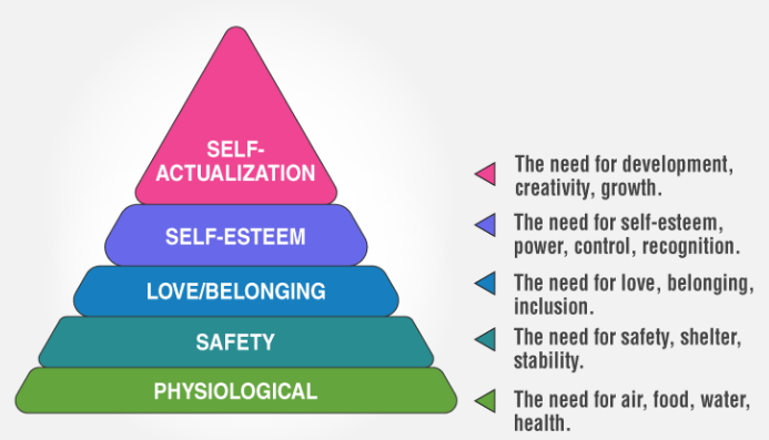 游戏基础知识——“社交”设计相关的常见错误
