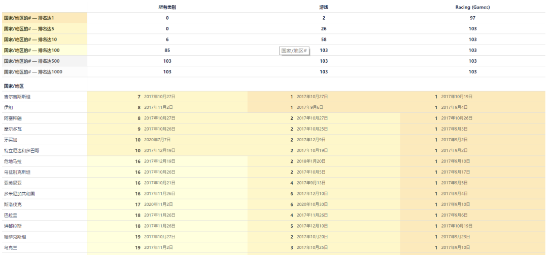 多款产品下载过亿 隐藏在合肥的游戏出海公司