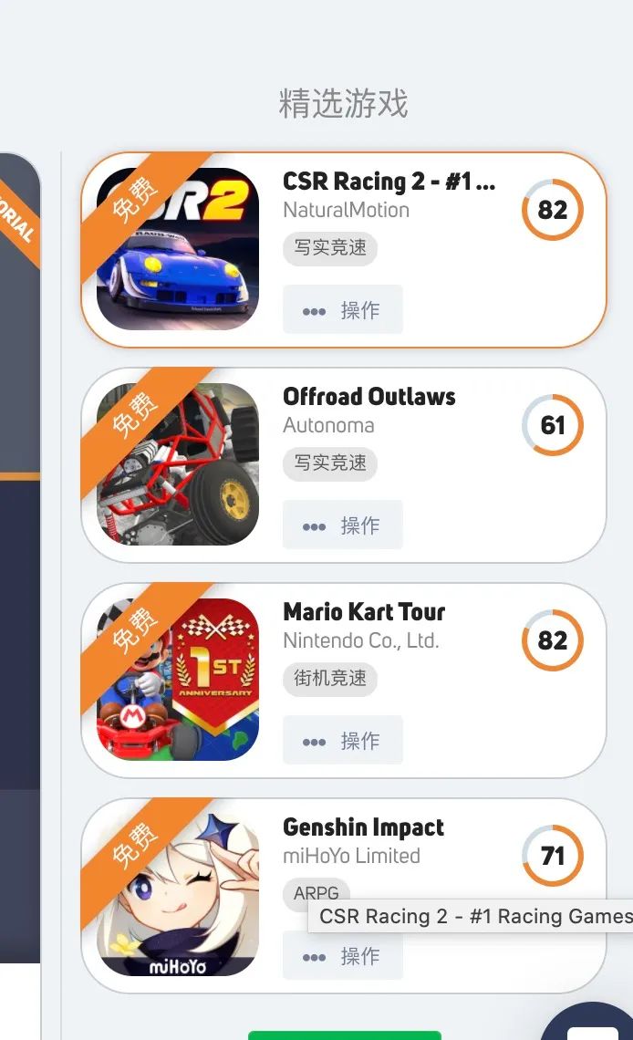 体育、赛车游戏品类分析报告：日本市场最赚钱 UGC产品增速最快