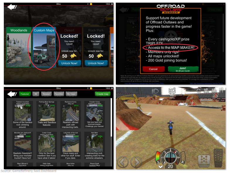 体育、赛车游戏品类分析报告：日本市场最赚钱 UGC产品增速最快