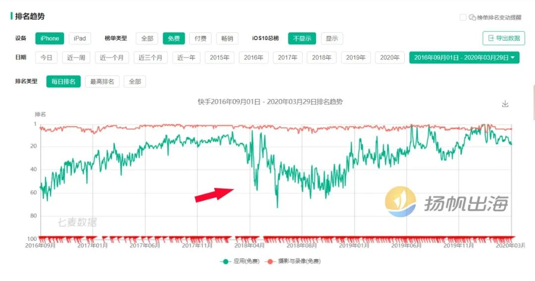 印度官宣下架中国59款App Tik Tok惊魂：无法使用又快速恢复