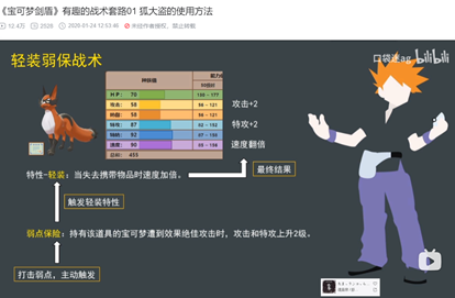 凭什么这个吃了27年老本的游戏，还能3天狂卖1000万份？