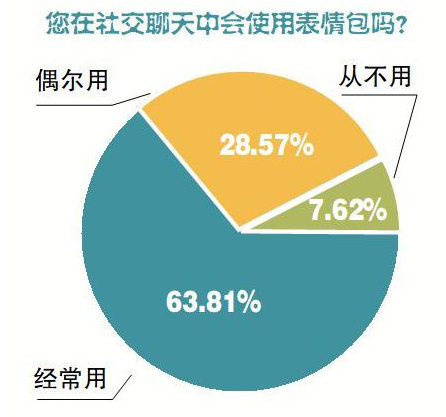 “梗百科”梦碎乌托邦 这个千亿UGC赛道为什么没人敢做？
