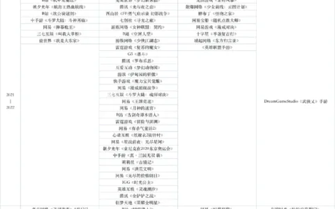 崩铁：这次五一档我定了，大家应该没意见吧