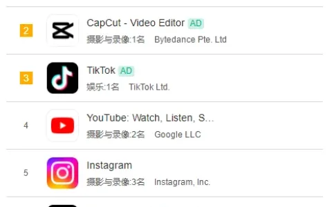 SHEIN拿什么对抗拼多多TEMU