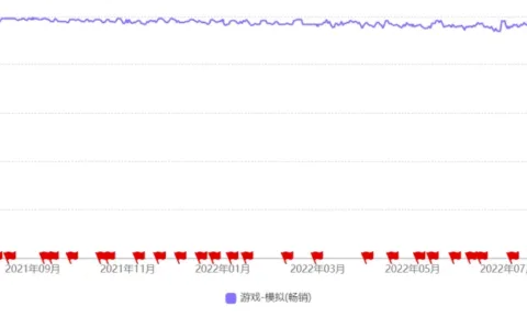 当头部游戏遇上广府文化，这可能是今年最“地道”的一场联动