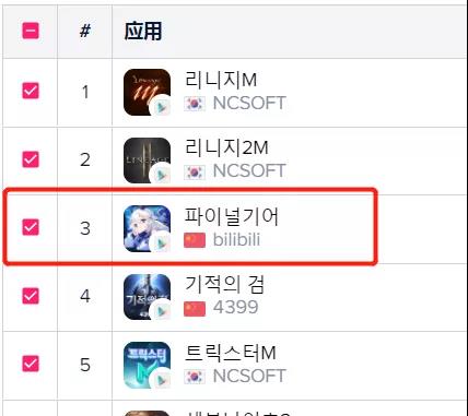 B站日韩皆出成绩 沐瞳新游登顶日免费榜 | 日韩出海秀