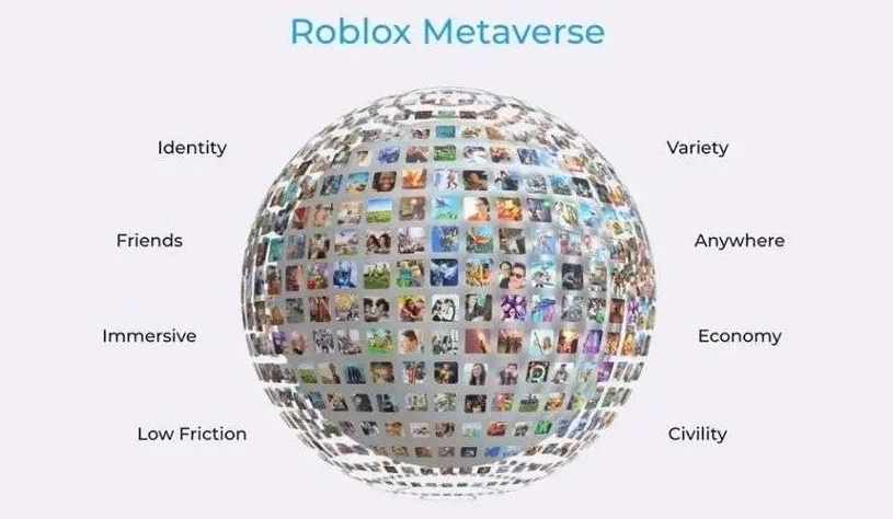 8900万砸向Soul，米哈游盯上了社交Metaverse