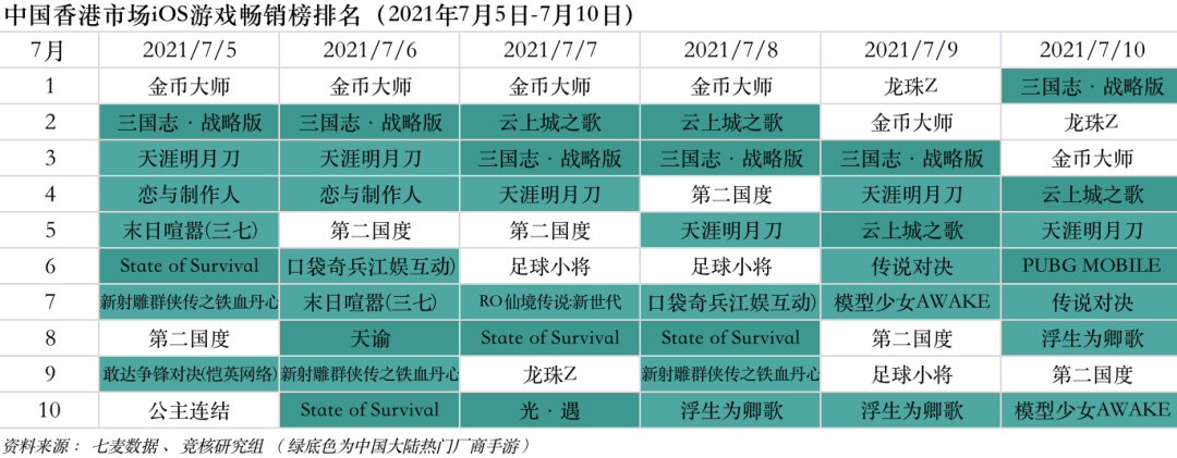 Roblox国服上线在即；虎牙斗鱼合并被叫停 | 产业周报