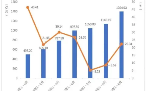 全球化产品成未来趋势，《黎明之海》引领游戏业“文艺复兴”