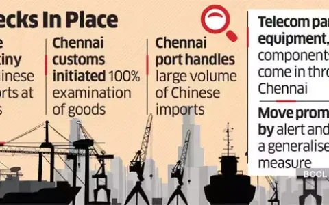 印度不欢迎，“中国货”全线滞留海关