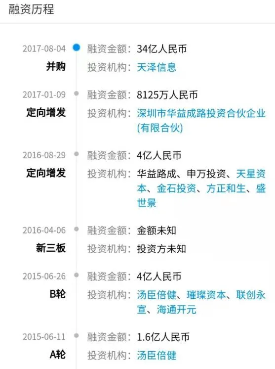 跨境电商大卖有棵树的“第二条腿”是怎么折的？