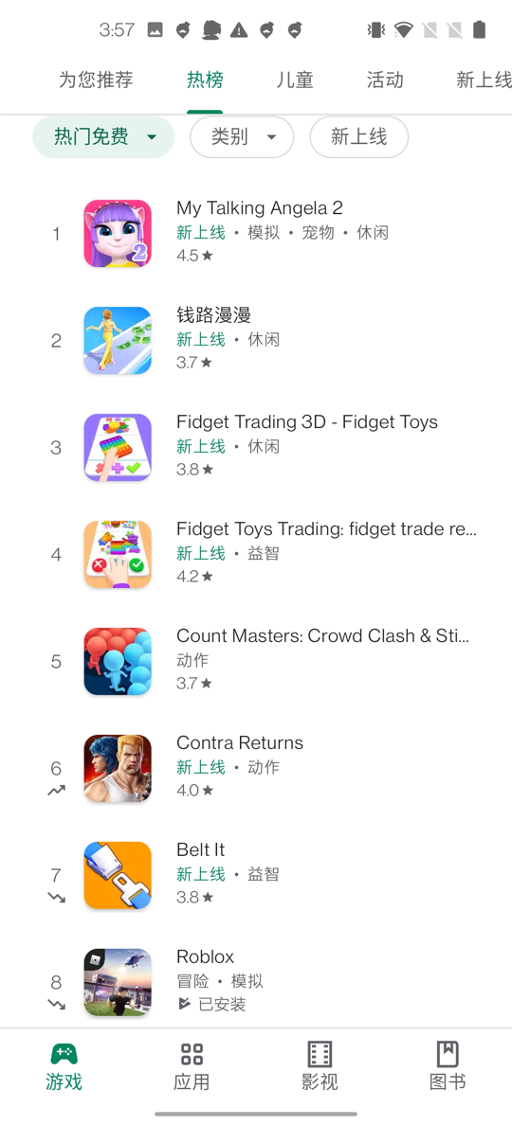 从《魂斗罗：归来》发行欧美、拉美地区的亮眼成绩，看天美海外的进一步探索