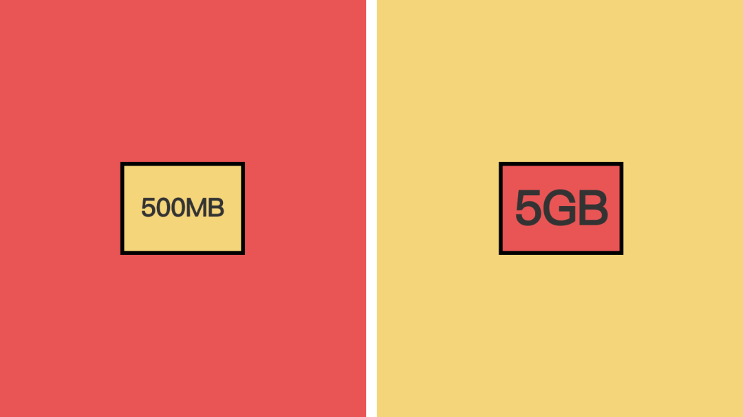 一张图看懂游戏圈2015年和2020年的区别