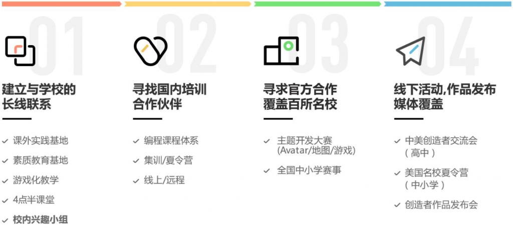 Roblox 段志云：腾讯参投 1.5 亿美金，编程教育如何借游戏闭环？