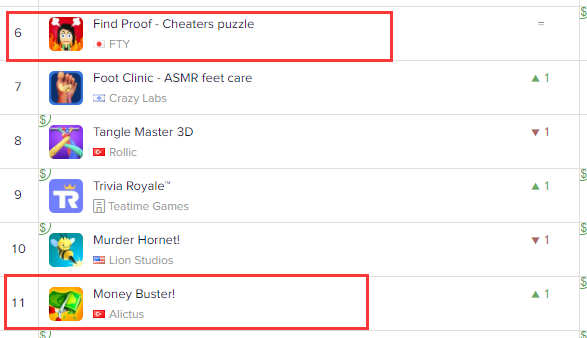 以《救救小姐姐》为最新代表，国产超休闲游戏的海外进击