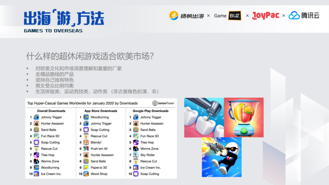 谈谈如何做好欧美市场？我们请到这家热衷于搞怪、魔性休闲手游发行商JoyPac