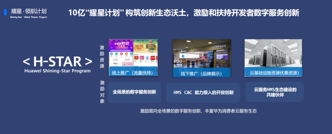 紧抓休闲游戏新风口，携手JoyPac/JoyCastle/ 华为耀星计划/HuntMobi/IKGLOBAL 畅谈出海肆玩秘籍