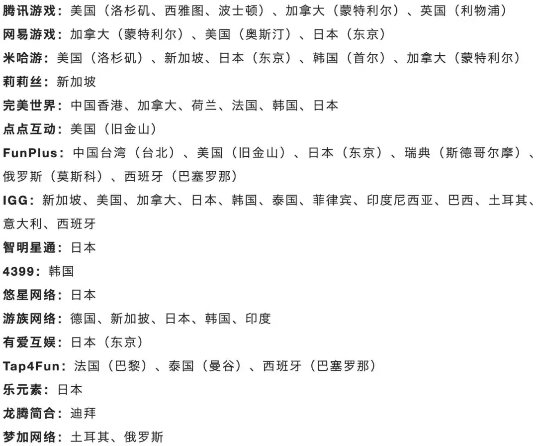 中国游戏出海1年狂“割”1200亿，但“原神们”却快哭了……