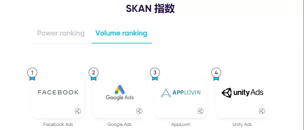 直击行业痛点丨新文创产业如何借助社交能量破圈出海