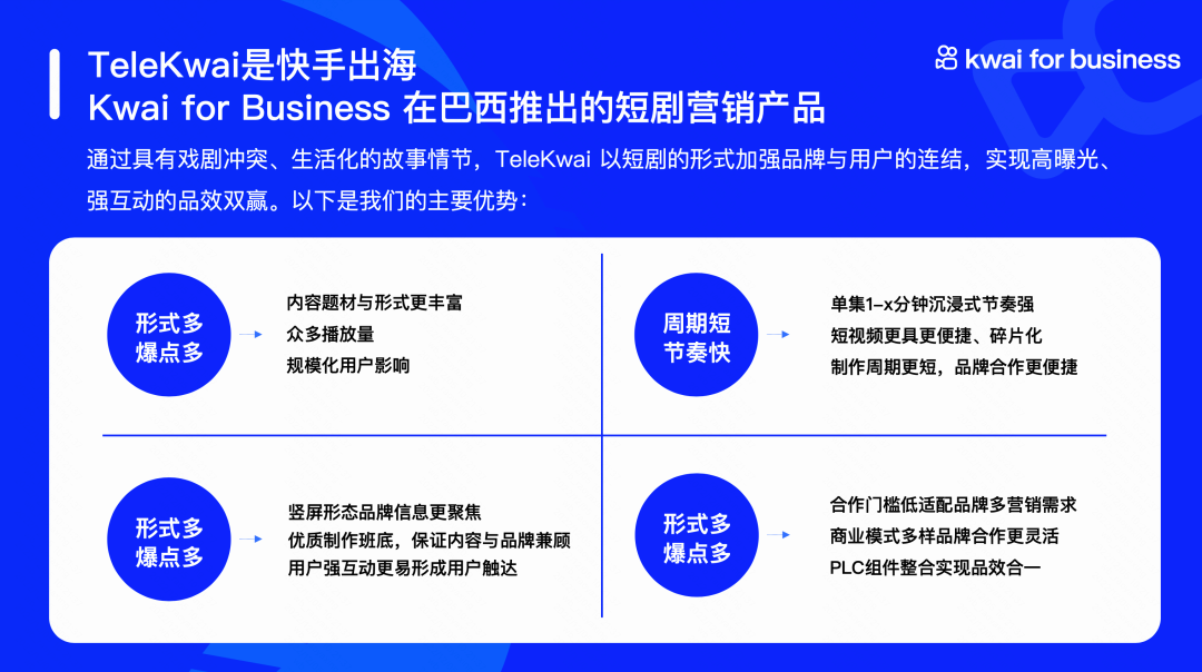 快手出海营销玩出新花样？短剧营销成就品效双赢