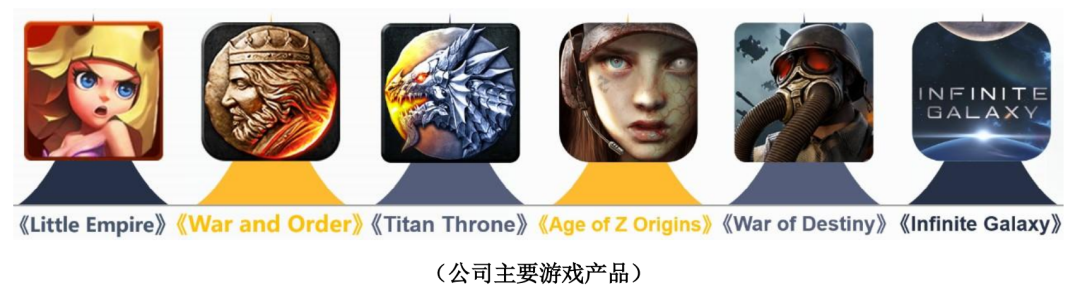 SLG吸金太强了！壳木2020年净利润近5亿，暴涨229%