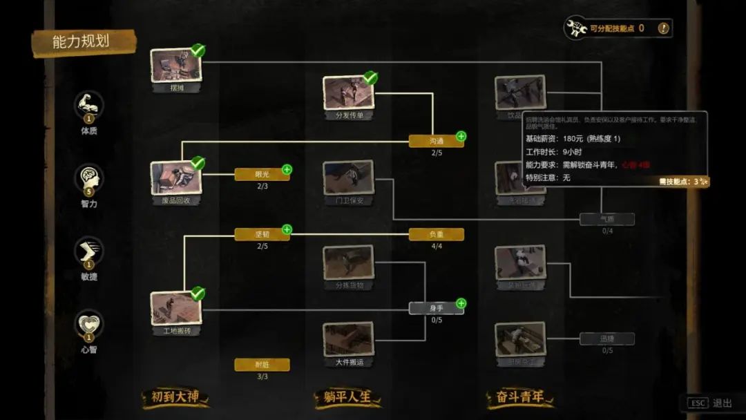国区热销第一，近5万人在线，我愿称为“最强打工模拟器”