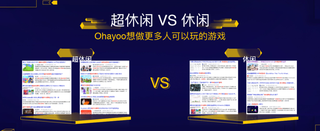 Ohayoo总经理徐培翔：成功发行9款破亿产品，休闲游戏市场300-500亿规模