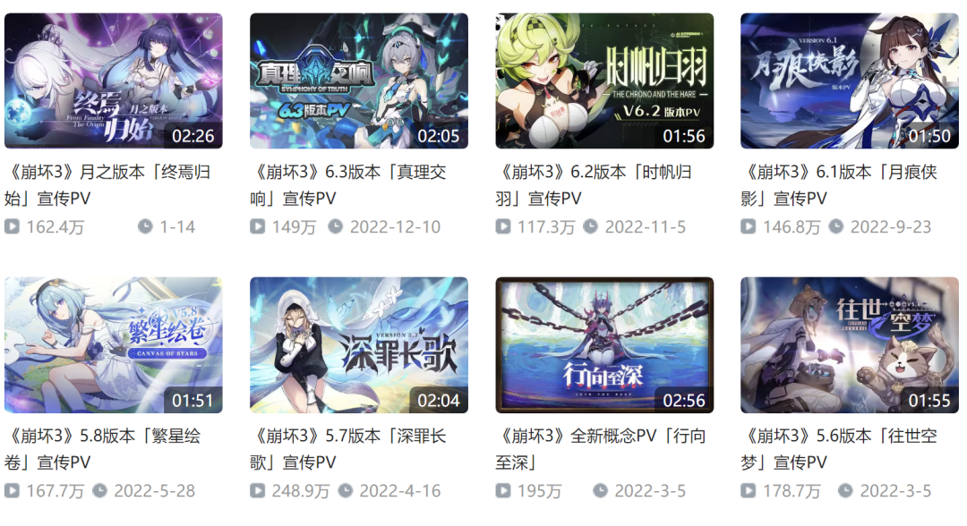 运营7年仍居畅销榜TOP 5，米哈游的莽劲儿还是被我们低估了