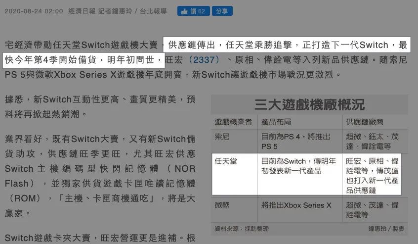 Switch增强版明年问世？任天堂新主机曝光：支持4K，性能增强