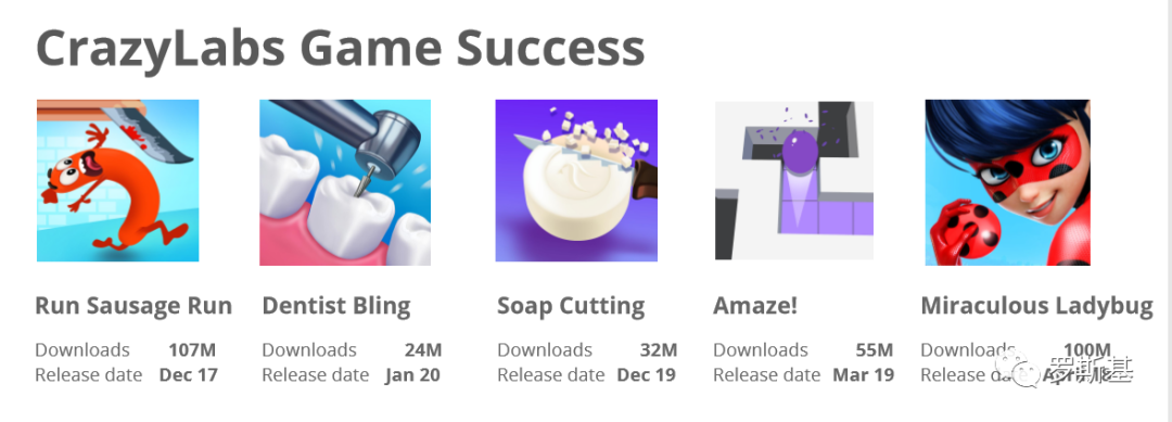 从创意立项到全球买量 次留53% CPI0.2美金的《肥皂切切切》发行复盘