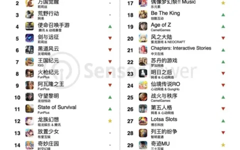 三七互娱、龙腾简合都在抢占的这个题材，会不会成为SLG的一个新风口？