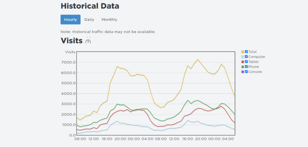 把游戏开发放进生活里的奶爸开发者——奥卡朵拉