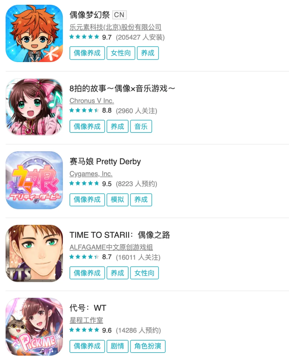 团综大火，偶像养成类手游或迎来最好时光？