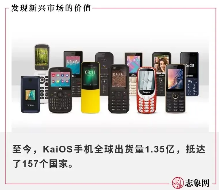 专访|KaiOS CEO：功能机没有被遗忘，仍有280亿美元的市场机会