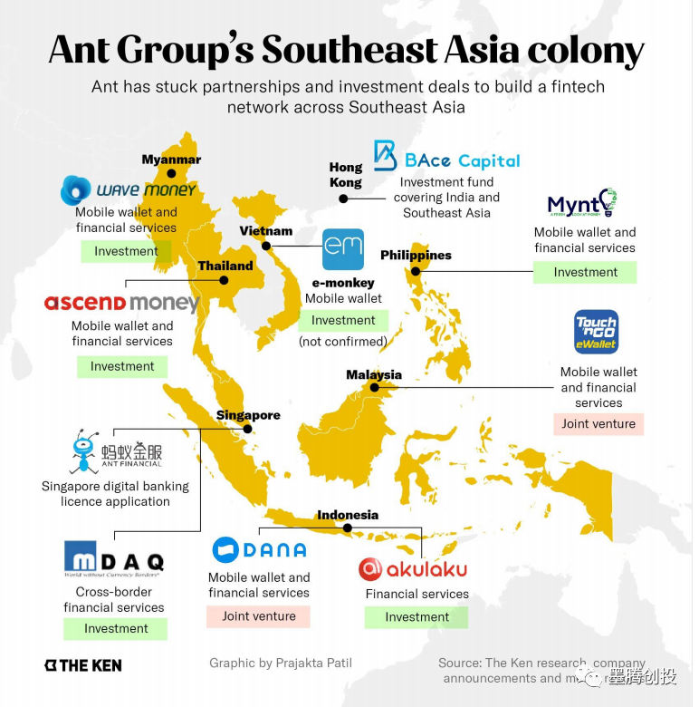 蚂蚁金服“筑巢”东南亚
