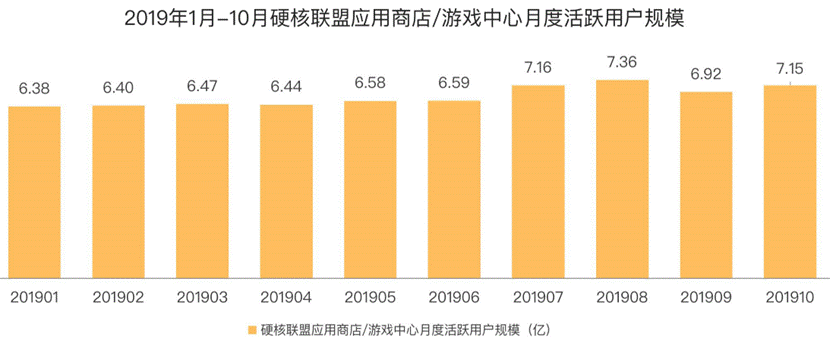 夹缝中求存的TapTap