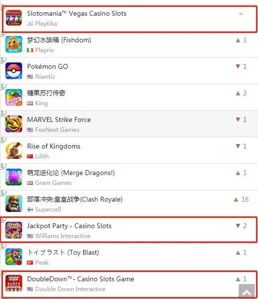 假如没有版号制度，中国游戏业将遭遇哪些“外来物种”入侵？
