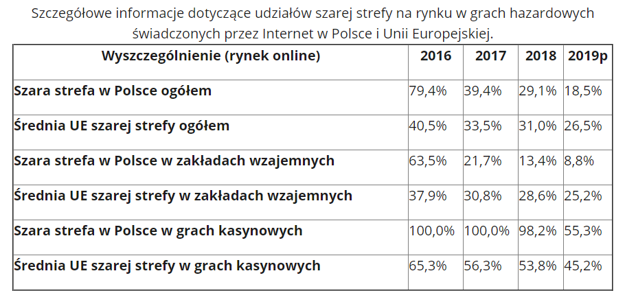 为人所忽略的出海潜力市场：俄罗斯和东欧市场游戏合规的误区详解（下）