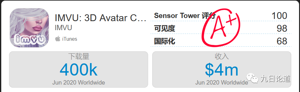 拆解 - U.S畅销第14名的社交APP 升级版的Q秀聊天室