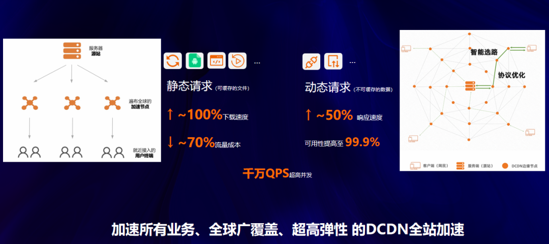 《出海洞察前线·上海站》圆满落幕：洞察游戏出海营销新流量密码， 驶入增长“快车道”