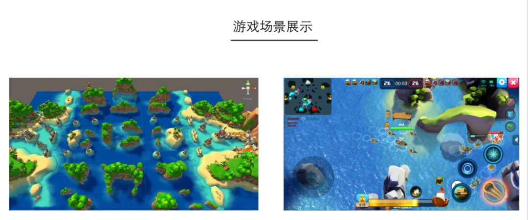 出海游戏研发找发行 第01期