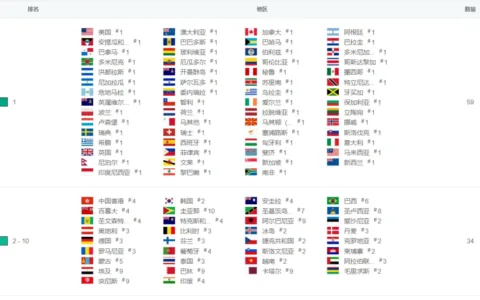 超8000万下载的爆款《Among Us!》：3人研发、零买量、上线2年后才爆火
